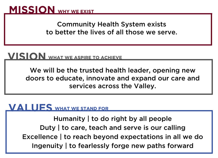 graphic showing the mission, vision and values of Community Health System