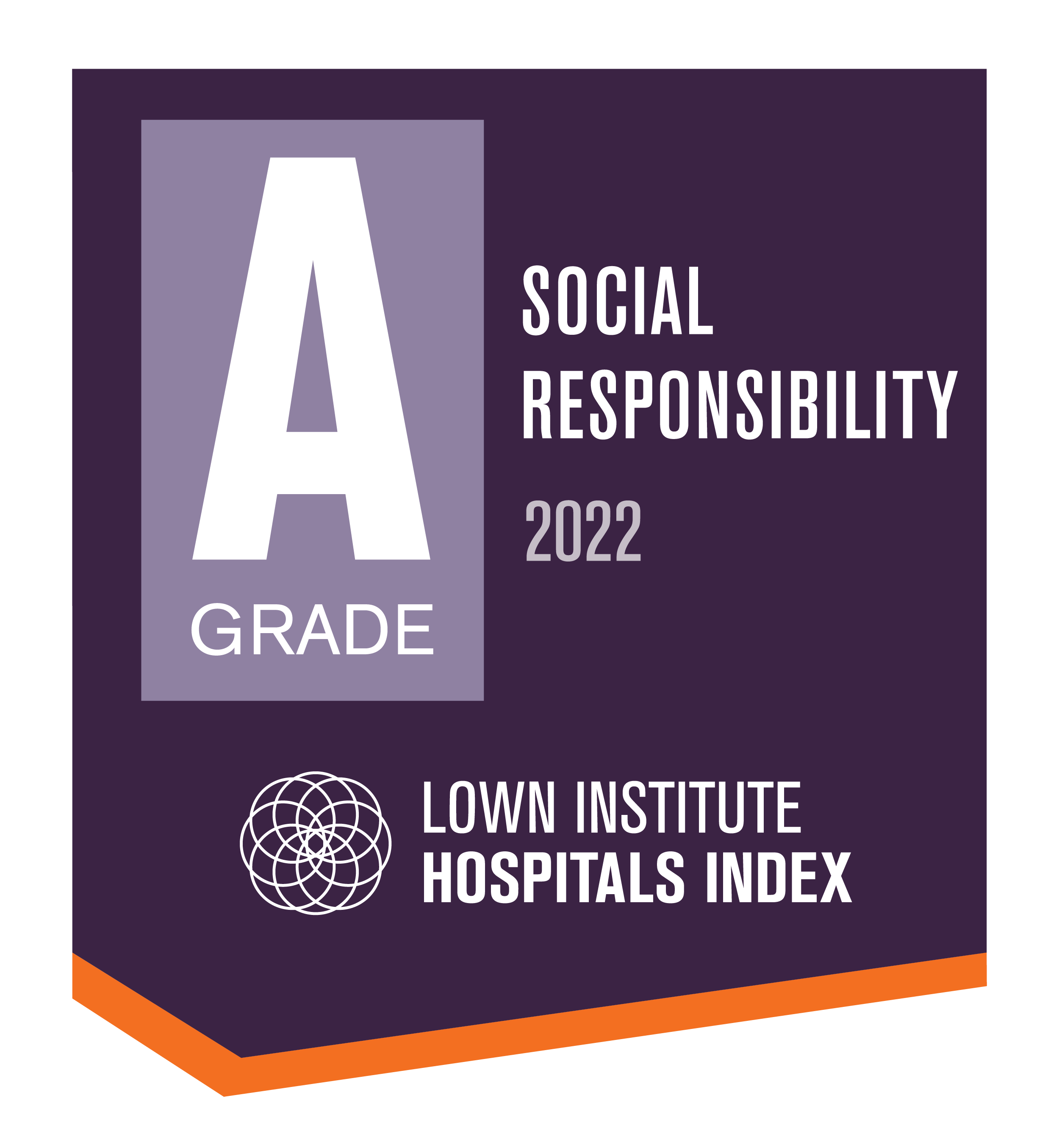 2022 Lown Institute - A Grade for Social Responsibility