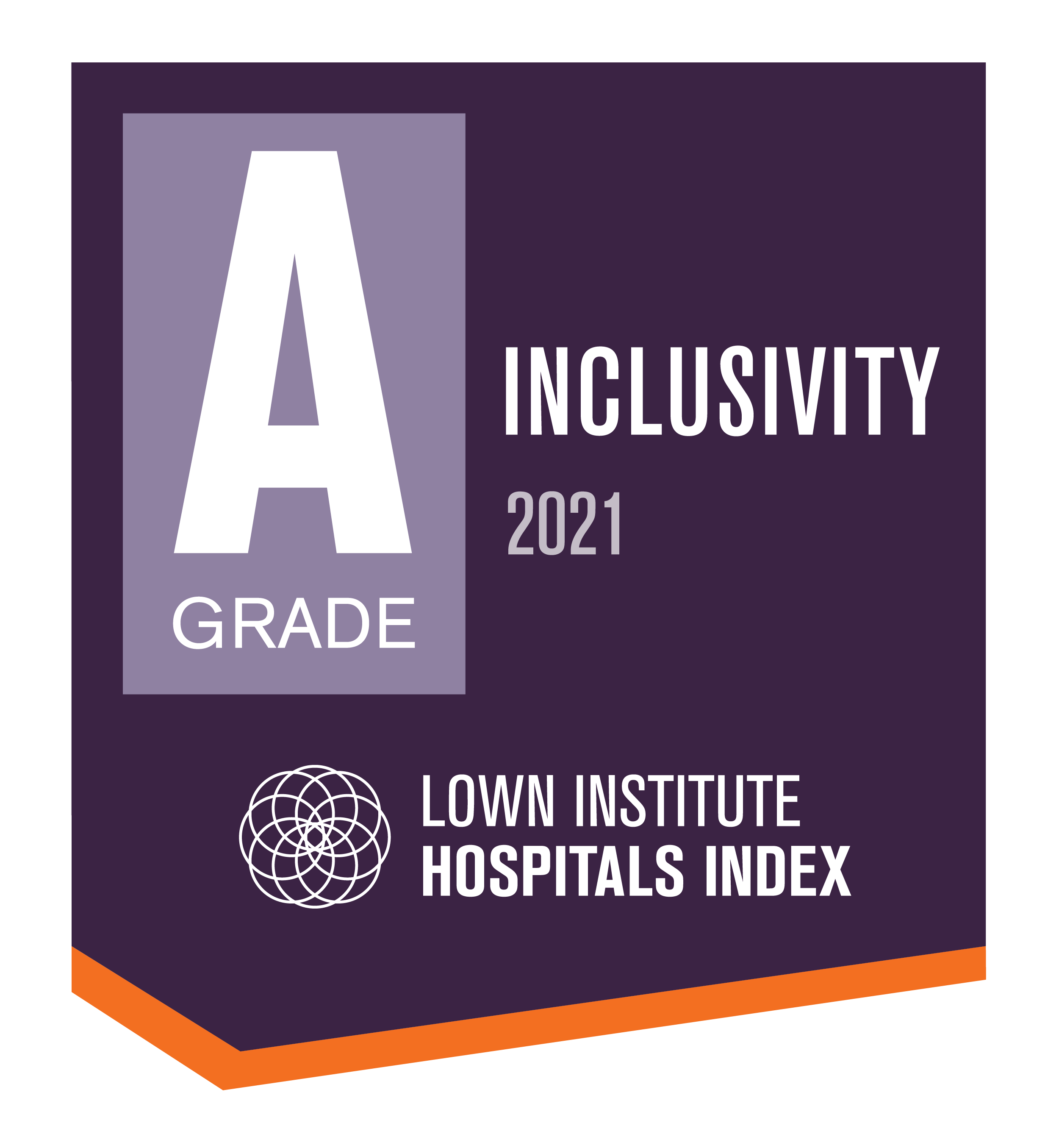 2021 Lown Institute - A Grade for Inclusivity
