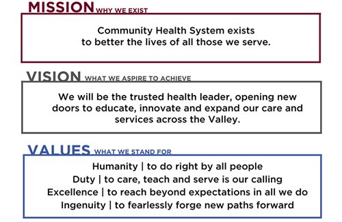 Community Medical Center's mission, vision and values statements