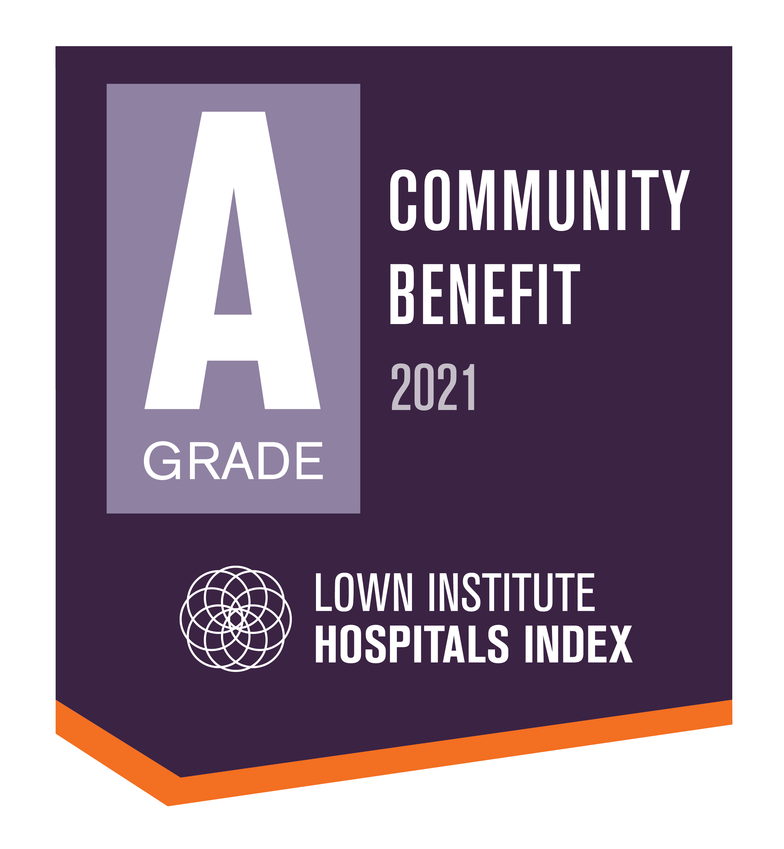 2021 Lown Institute - A Grade for Community Benefit